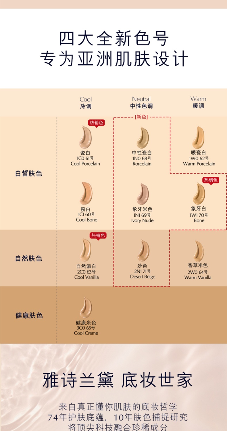 商品Estée Lauder|雅诗兰黛 沁水养肤精华粉底�液 干皮救星 保湿滋润 养肤焕亮 30ml,价格¥285,第7张图片详细描述