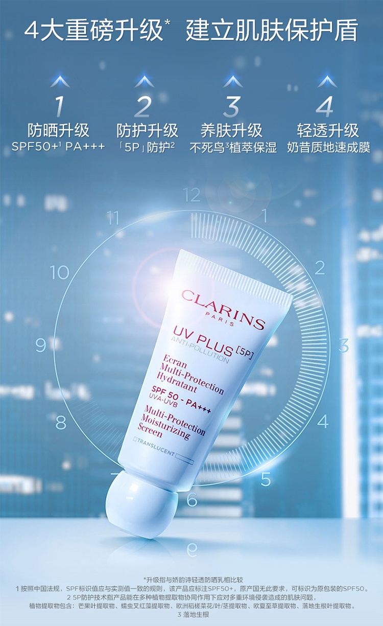 商品Clarins|娇韵诗UV小白盾隔离防晒乳30MLSPF50透明色新老包装随机发,价格¥273,第5张图片详细描述