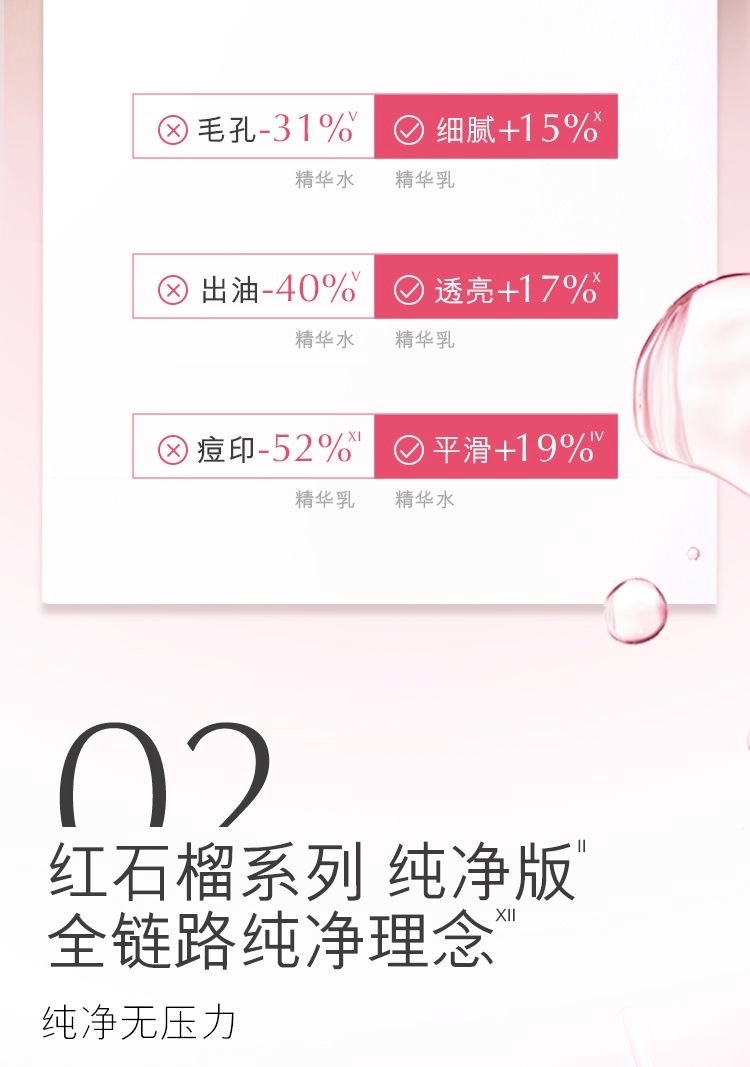 商品[国内直发] Estée Lauder|雅诗兰黛红石榴二合一面霜50ml,价格¥442,第8张图片详细描述