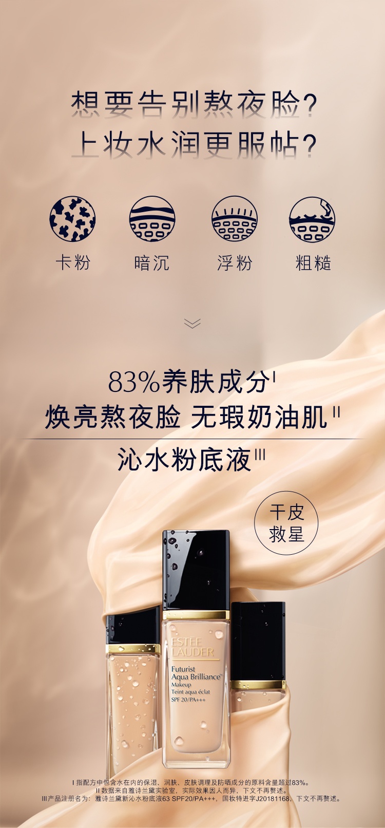 商品Estée Lauder|雅诗兰黛 沁水粉底液干皮救星保湿滋润 5ml SPF20+PA+++ 防晒遮瑕 精华级养肤 焕亮熬夜肌,价格¥67,第1张图片详细描述