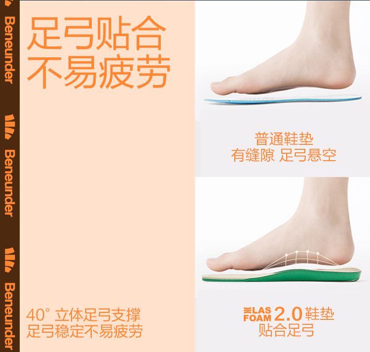 商品[国内直发] Beneunder|蕉下德训鞋女帆布鞋复古百搭舒适透气板鞋22春夏新款运动休闲鞋子,价格¥316,第11张图片详细描述