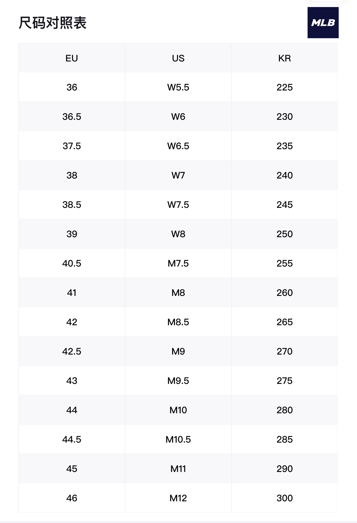 商品MLB|【享贝家】（国内现货）MLB 潮流复古高帮帆布鞋 男女同款 蓝色 3ASHU311N-50BLD  G-LY,价格¥303,第10张图片详细描述