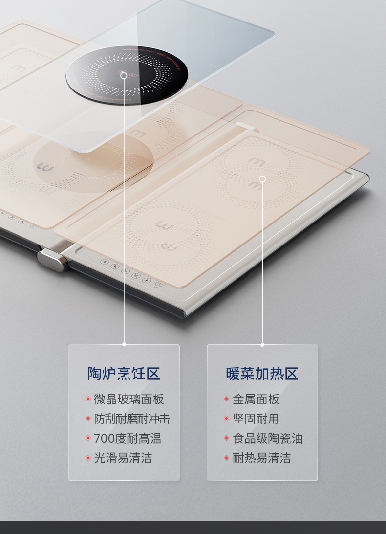 商品[国内直发] Morphy Richards|热菜板保温板MR8301折叠式暖菜板多功能家用餐桌加热板神器,价格¥556,第31张图片详细描述