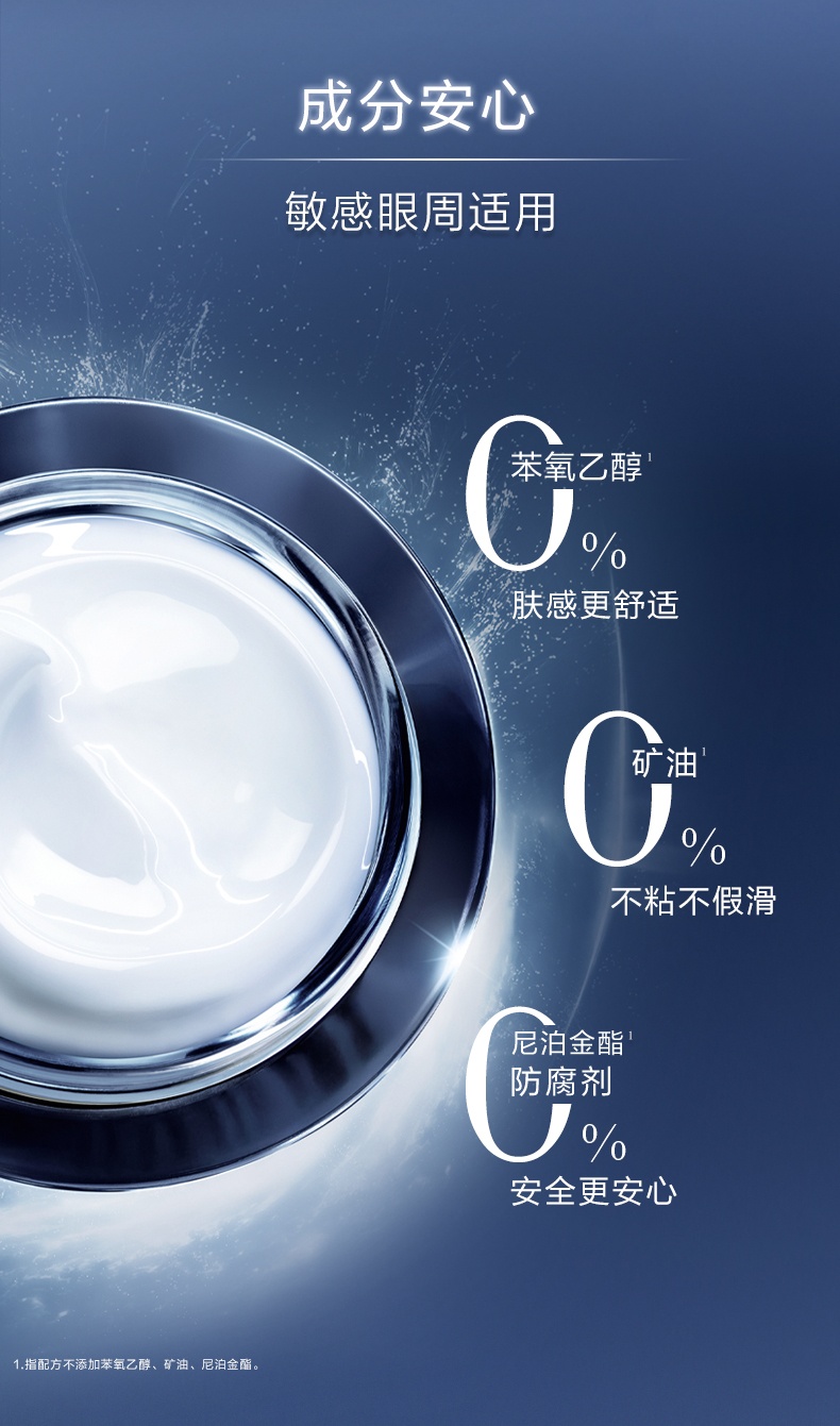 商品【原封正品】 Lancôme|兰蔻 超修小黑瓶发光眼霜 熬夜淡纹淡黑眼圈修护眼 15ml,价格¥216,第7张图片详细描述