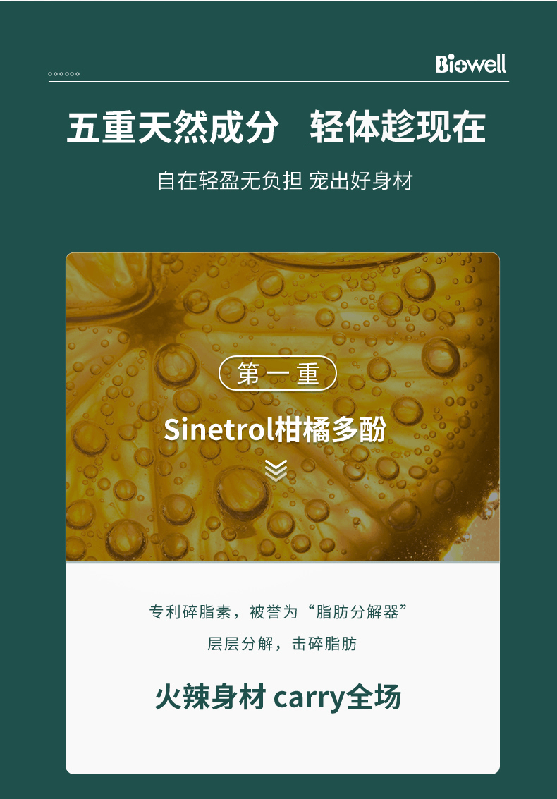 商品Biowell|【呼吸燃脂】Biowell美国进口211kcal柑橘多酚片纤体塑身减脂燃脂瘦身60片/瓶非奥利司他,价格¥329,第4张图片详细描述