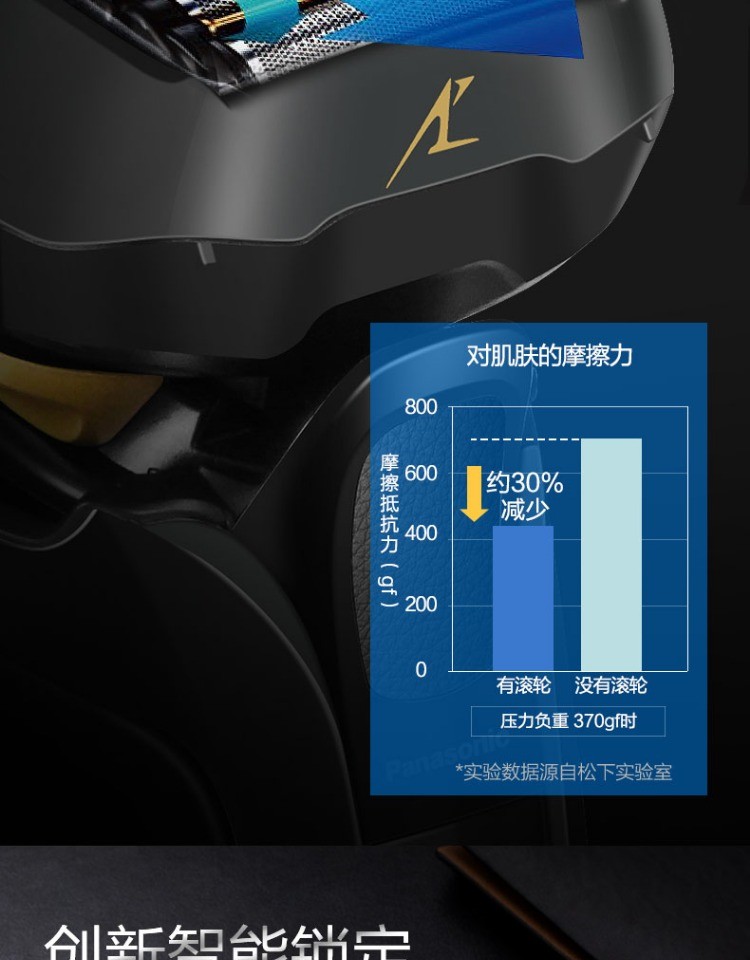 商品[国内直发] Panasonic|松下官方授权正品保证ES-LV9C剃须刀日本原装进口电动刮胡刀充电式水洗正品,价格¥2033,第15张图片详细描述