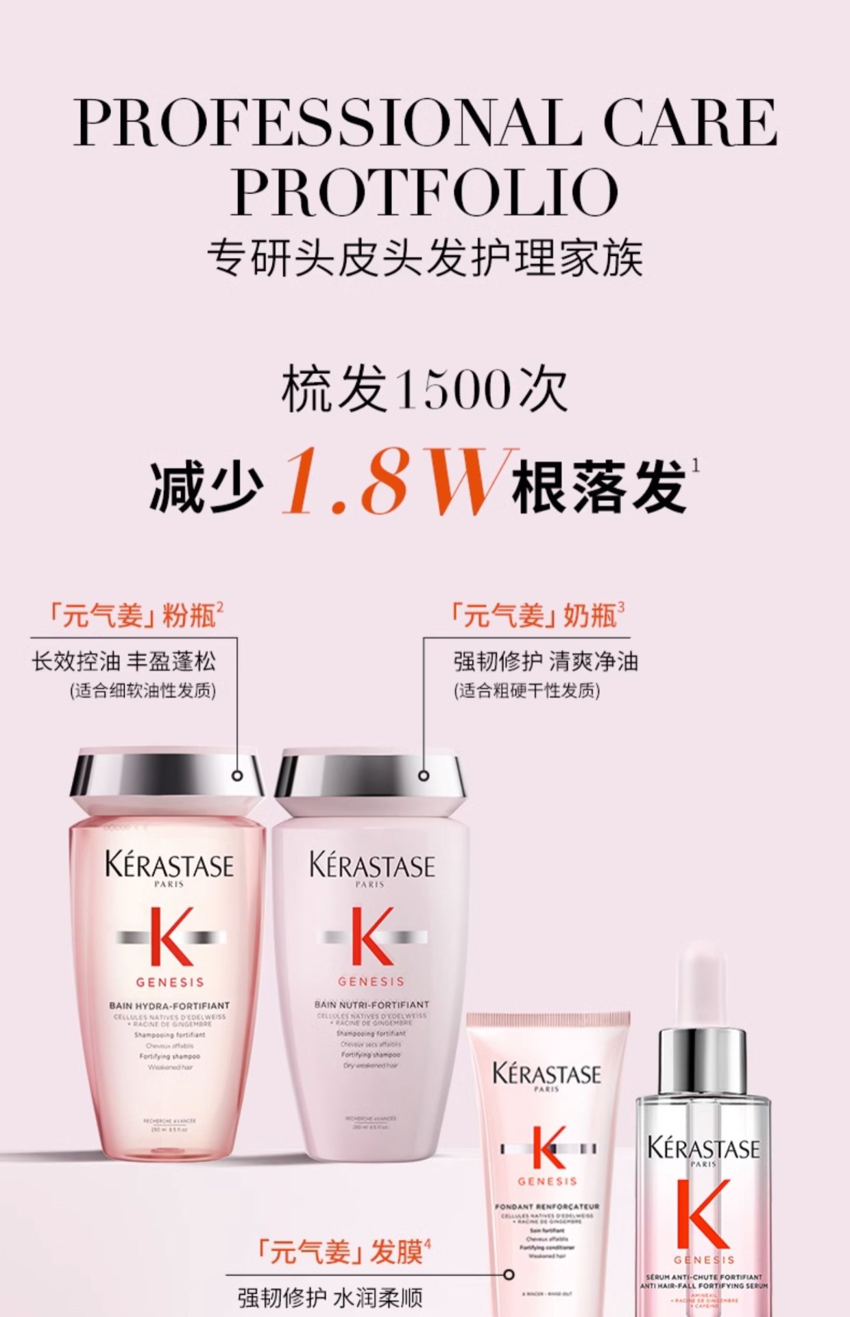 商品Kérastase|Kérastase卡诗 赋源芯丝头皮防脱精华液元气姜精华 90ml 防脱固发舒缓,价格¥213,第19张图片详细描述