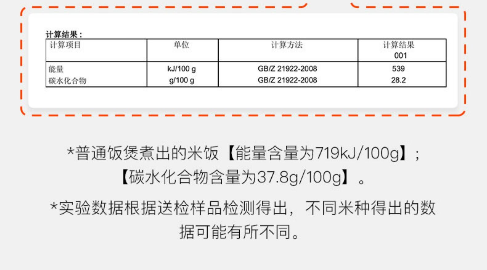 商品[国内直发] TOKIT|TOKIT迷你低糖饭煲,价格¥431,第13张图片详细描述
