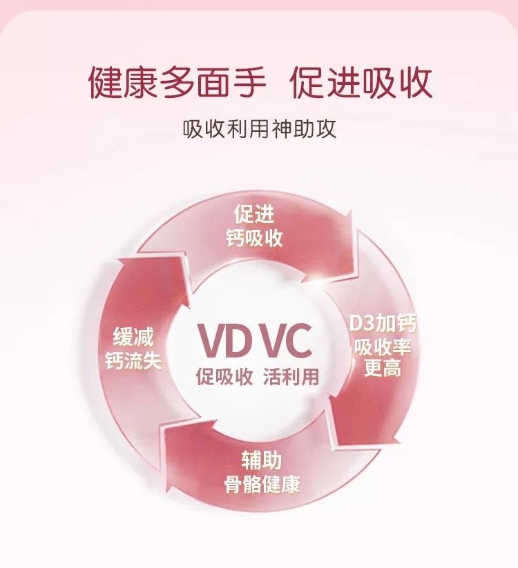 商品[国内直发] Jamieson|健美生 加拿大进口 维生素D维生素C咀嚼片樱桃味 助抗氧化 复合Vc Vd 吸收好 身体棒,价格¥119,第3张图片详细描述