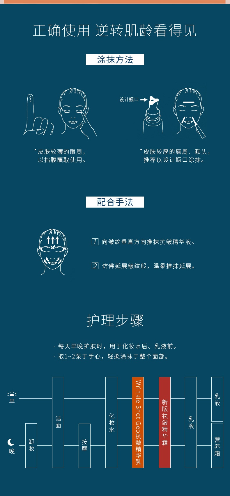 商品【原封正品】 POLA|宝丽 抗皱精华霜 20g 淡化细纹法令纹眼部保湿精华,价格¥539,第4张图片详细描述