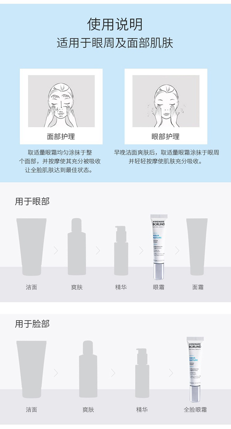 商品Annemarie Borlind|Annemarie Borlind安娜柏林焕颜保湿去皱眼霜15ml,价格¥202,第8张图片详细描述