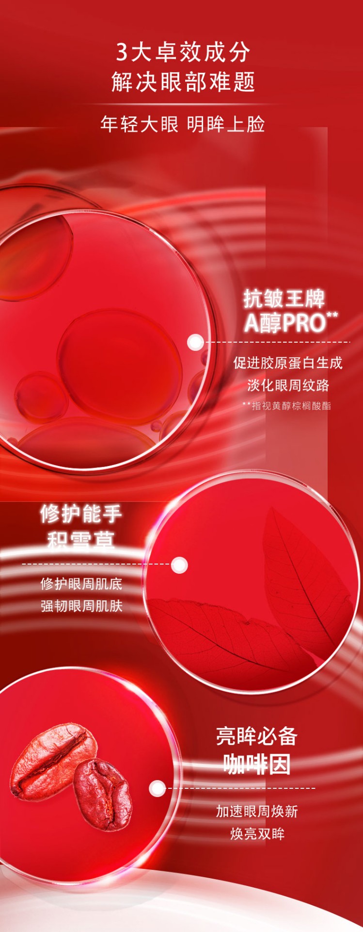 商品L'Oreal Paris|欧莱雅 视黄醇PRO复颜抗皱紧致滋润眼霜 15ml 积雪草抗皱紧致淡化细纹补水保湿,价格¥205,第4张图片详细描述