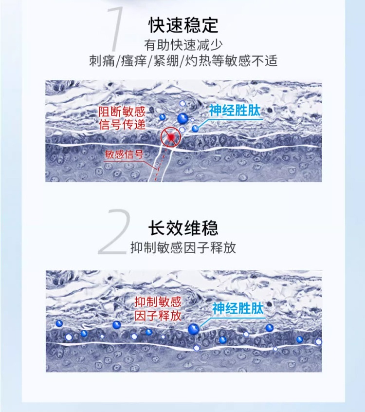 商品La Roche Posay|理肤泉 褪红修护保湿霜 减少发红舒缓肌肤 40ml,价格¥212,第5张图片详细描述