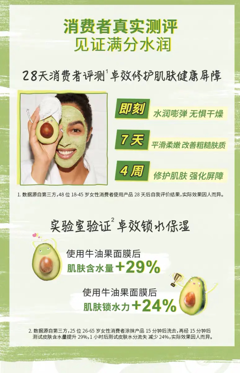 商品Kiehl's|科颜氏牛油果丰润保湿面膜100g保湿修复肌肤屏障【香港直邮】,价格¥301,第5张图片详细描述