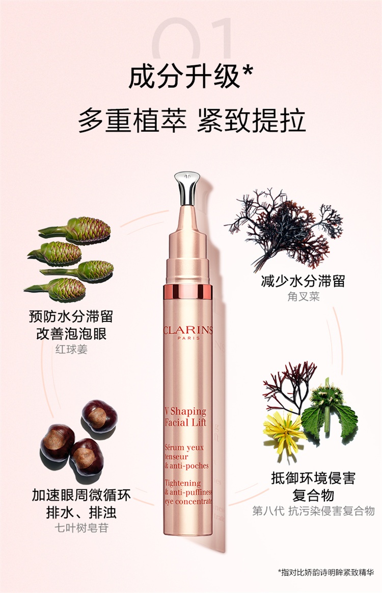 商品Clarins|Clarins娇韵诗「泡泡眼消消棒」立体塑颜V眼精华15ml 2021新品,价格¥447,第5张图片详细描述