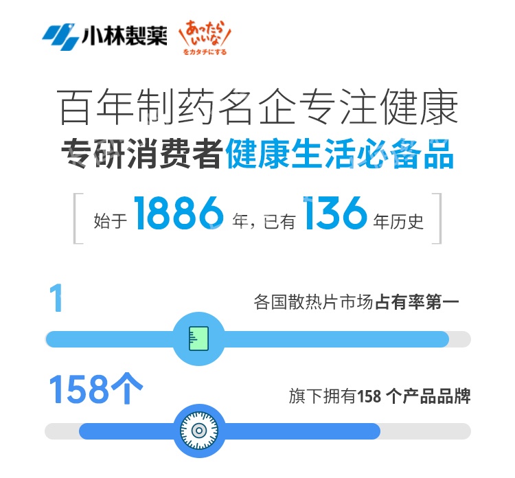商品KOBAYASHI|小林制药日本进口扁桃体颗粒 缓解嗓子疼喉咙红肿痛肿胀扁桃体扁桃腺发炎嗓子发炎 扁桃炎粉剂9包/盒,价格¥105,第1张图片详细描述