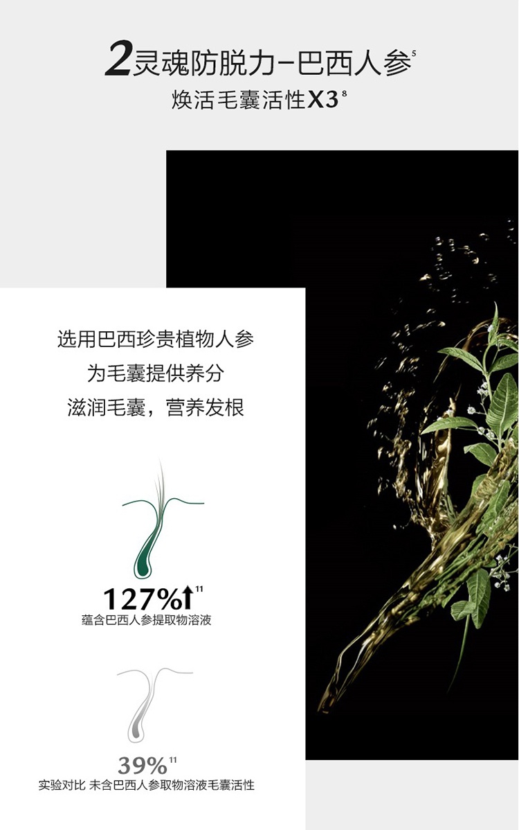 商品René Furterer|馥绿德雅洗护套装 小白珠洗发水250ml+三相防脱发安瓶精华44ml 固发育发,价格¥487,第7张图片详细描述
