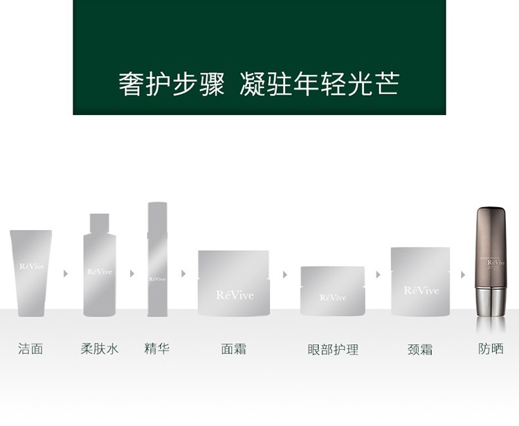 商品Revive|利维肤抗老逆龄紧致高效防晒乳50g SPF50,价格¥674,第4张图片详细描述