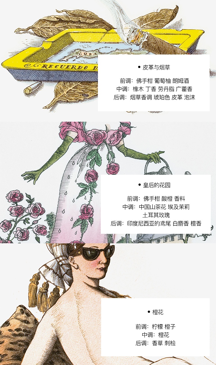 商品Cire Trudon|Cire Trudon 希拉·楚顿 室内香氛香薰扩香器300-350ml 替换装/SPIRITUS-线香,价格¥637,第5张图片详细描述