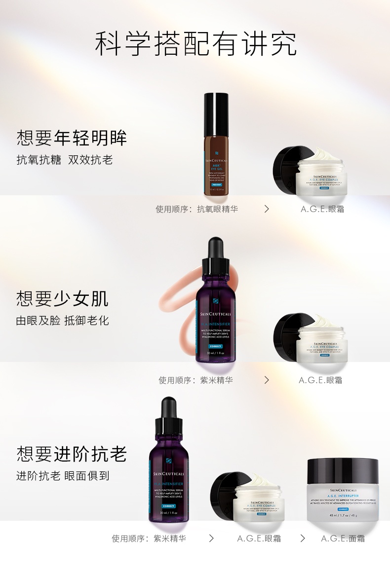 商品SkinCeuticals|修丽可 杜克AGE紧致塑颜眼霜 15ml 减少皱纹 鱼尾纹 改善黑眼圈 眼部松弛,价格¥578,第9张图片详细描述