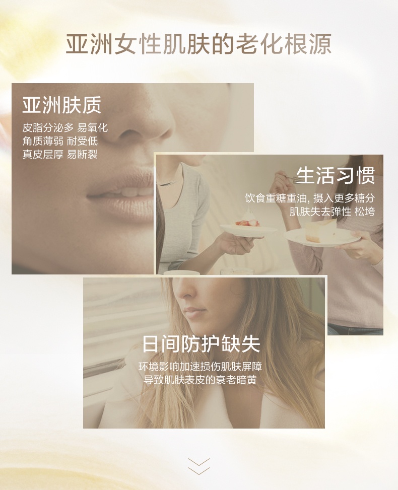 商品Shiseido|资生堂 悦薇智感紧塑焕白精华乳液 75ml 日间抗老 屏障防护,价格¥517,第2张图片详细描述