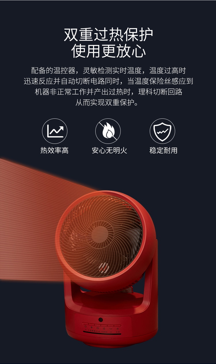 商品[国内直发] Panasonic|松下取暖器空气循环扇电风扇冷暖两用家用暖风机等离子除菌电暖气,价格¥1844,第6张图片详细描述
