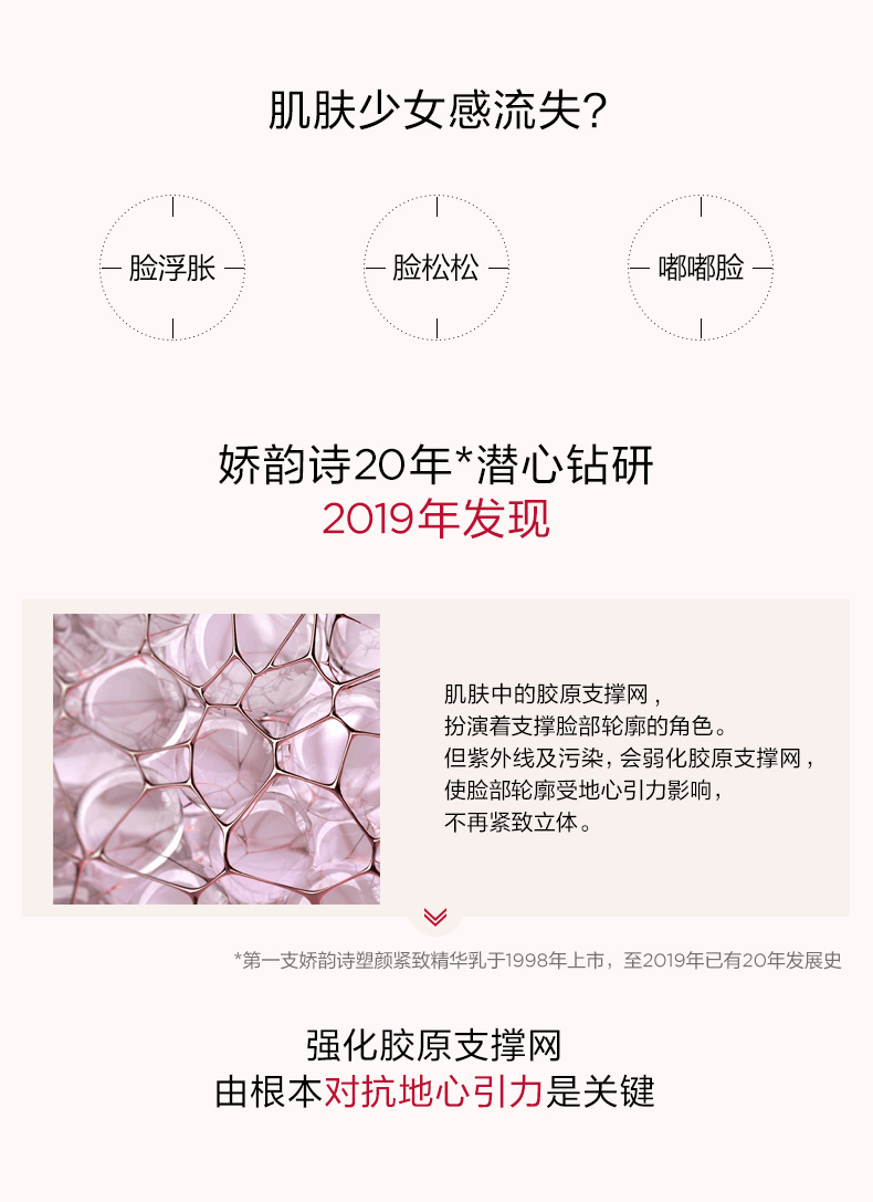 商品Clarins|娇韵诗立体塑颜V脸精华露100ml 提拉紧致轮廓瘦脸精华乳,价格¥796,第2张图片详细描述