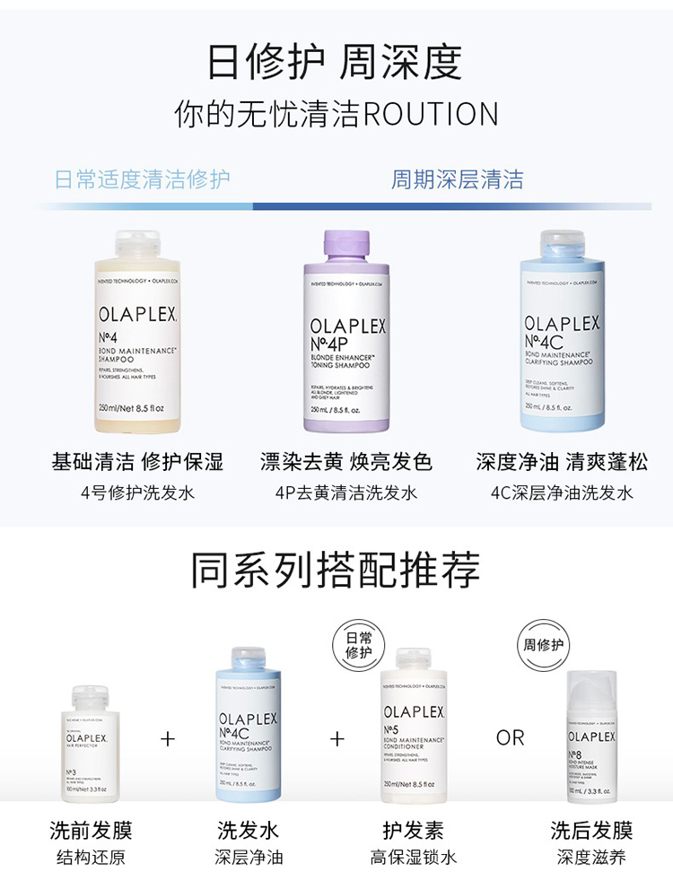 商品Olaplex|Olaplex 4C 深层净油洗发水 1000ml,价格¥777,第10张图片详细描述