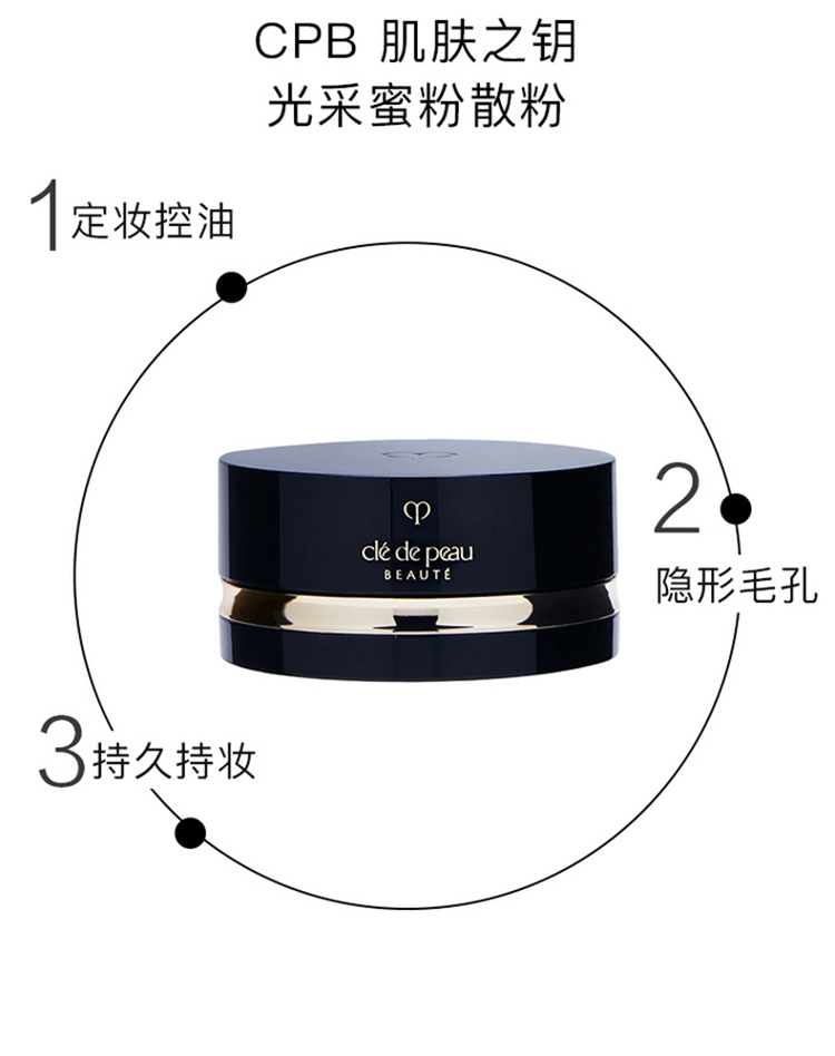 商品Cle de Peau|CPB 肌肤之钥光采蜜粉散粉 #1 Light 定妆控油 26g,价格¥753,第4张图片详细描述