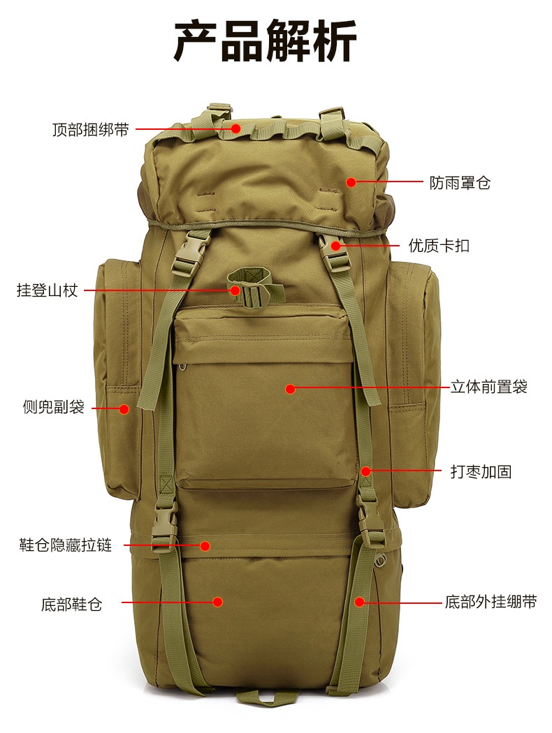 商品[国内直发] GLENVINTEN|格岚云顿英国品牌减压大容量徒步运动迷彩战术双肩背包男款户外登山包,价格¥441,第3张图片详细描述