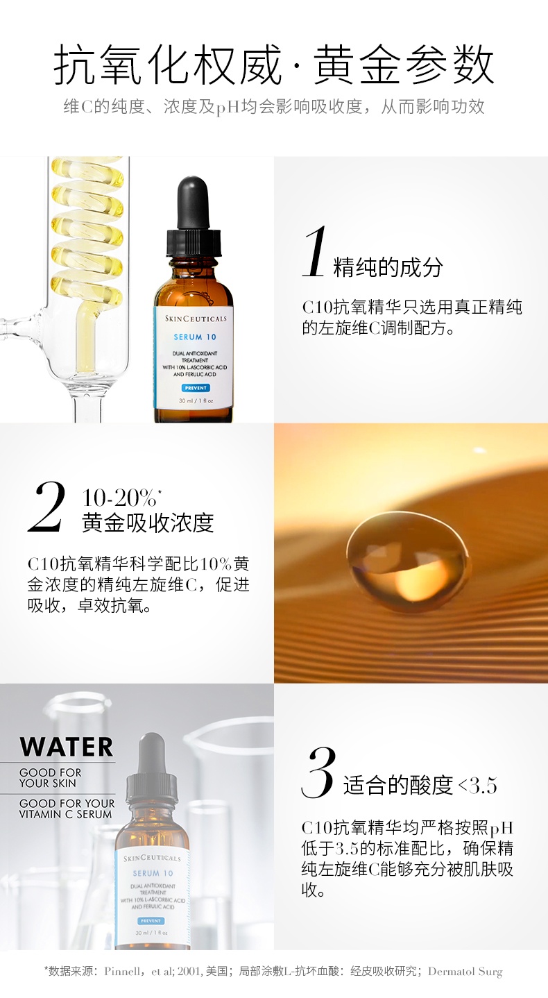 商品SkinCeuticals|修丽可维生素C温和修护精华 抗氧化紧致敏感肌,价格¥1036,第5张图片详细描述