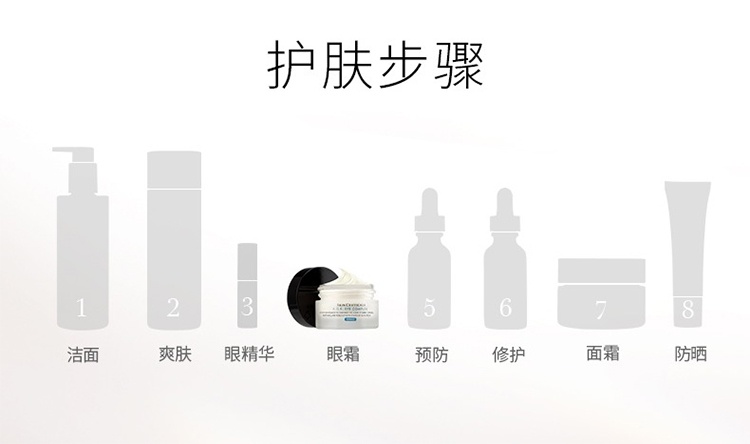 商品SkinCeuticals|SKINCEUTICALS修丽可紧致塑颜眼霜15ml,价格¥610,第12张图片详细描述