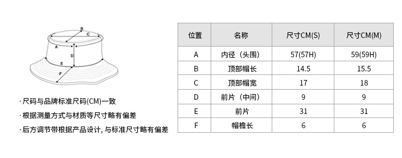 商品[国内直发] MLB|【官方防伪验证 国内发】MLB官方 男女帽子复古老花渔夫帽时尚运动休闲22年春季新款 3AHTFF02N,价格¥197,第17张图片详细描述