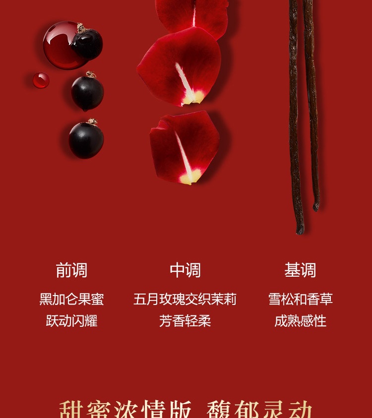 商品【原封正品】 Giorgio Armani|阿玛尼 红色Si迷情挚爱女士香水 花果香调淡香浓香 30/50/100ml,价格¥451,第11张图片详细描述
