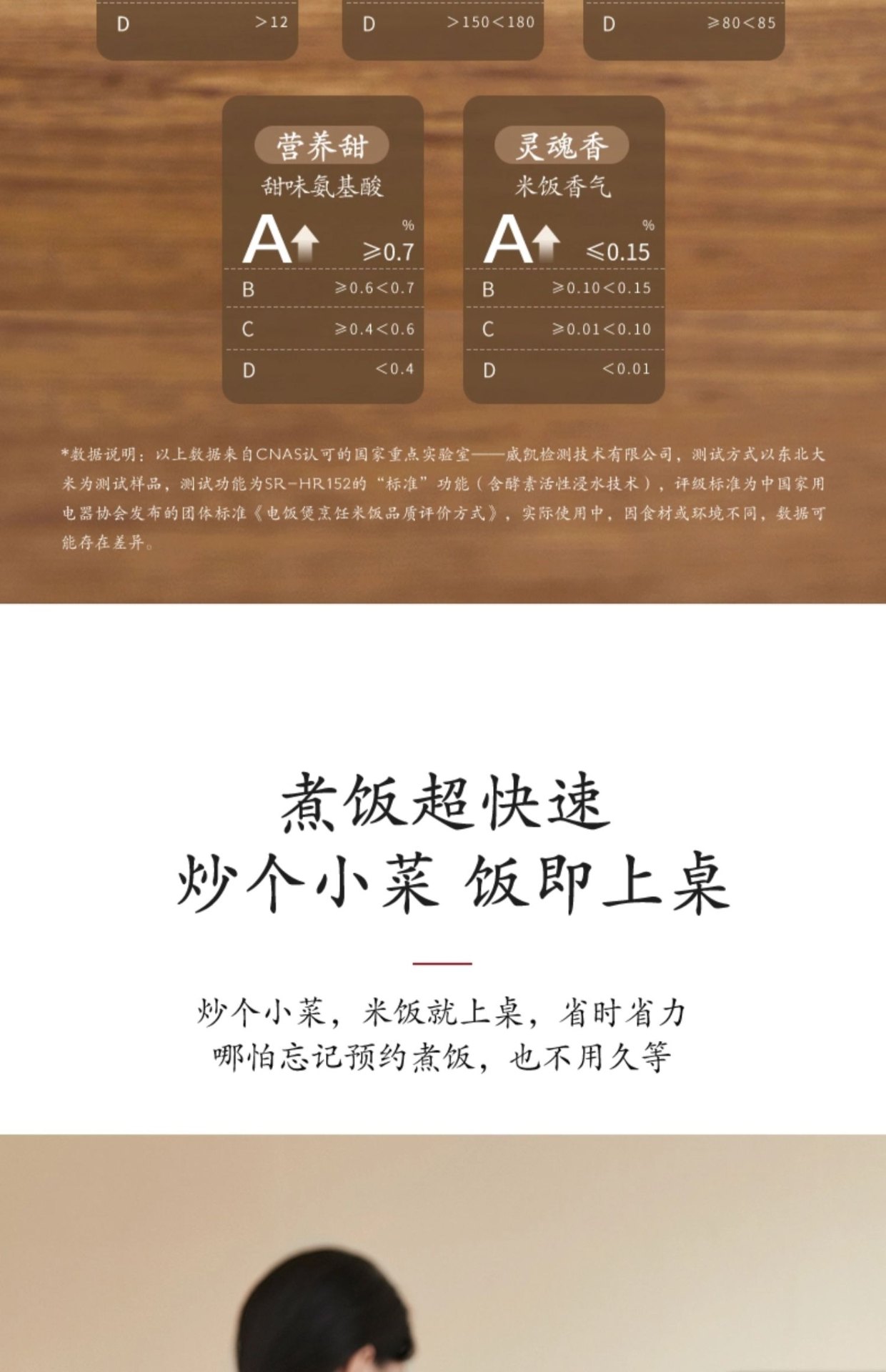 商品[国内直发] Panasonic|Panasonic/松下远红外家用电饭煲IH加热多功能预约3L智能电饭锅1-4人HR102,价格¥1216,第12张图片详细描述