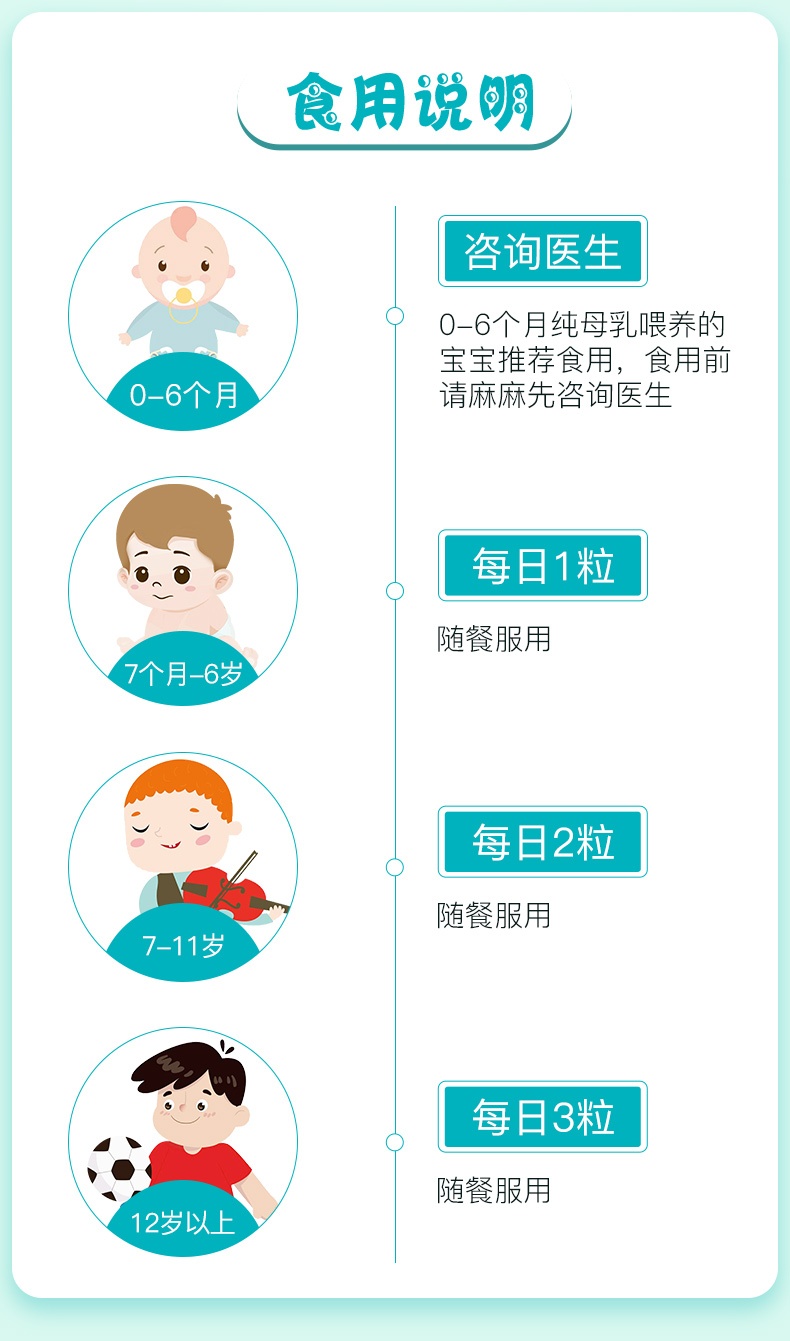 商品[国内直发] Bioisland|bio island澳洲DHA婴儿海藻油儿童营养品宝宝辅食油婴幼儿dha藻油,价格¥122,第6张图片详细描述