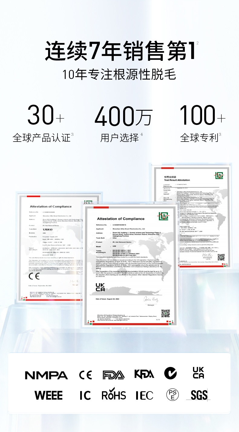 商品Ulike|【国行正品 国内直发】Ulike蓝宝石冰点脱毛仪Air3唇部家用医用持久全身星黛粉,价格¥2656,第4张图片详细描述