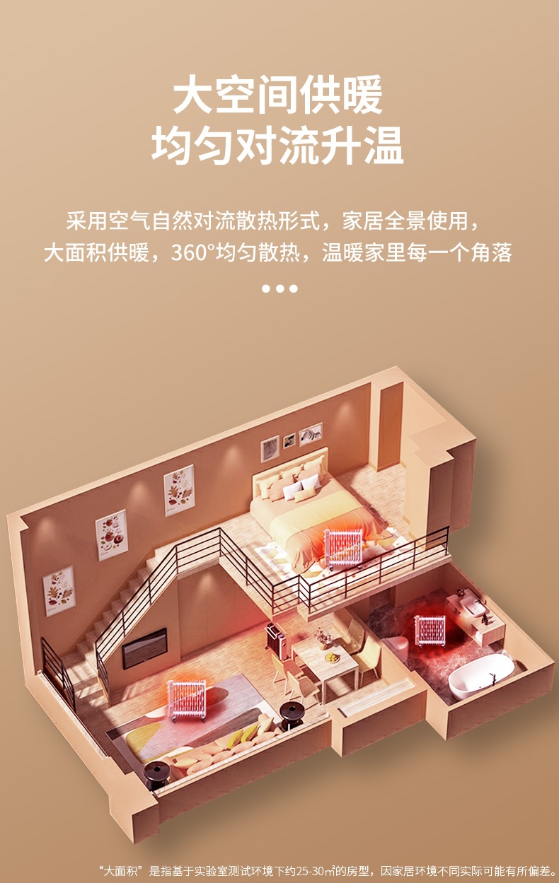 商品[国内直发] Panasonic|松下电热油汀取暖器13片速热恒温家用节能烘衣暖风机DS-U2221CW,价格¥1438,第8张图片详细描述