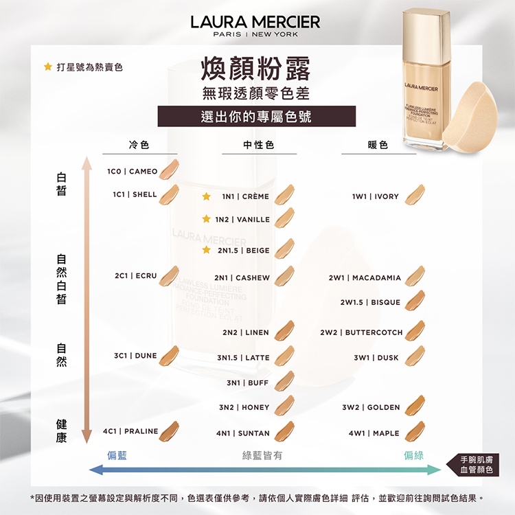 商品Laura Mercier|Laura Mercier罗拉玛斯亚长效持久光泽焕颜粉底液30ml ,价格¥444,第4张图片详细描述