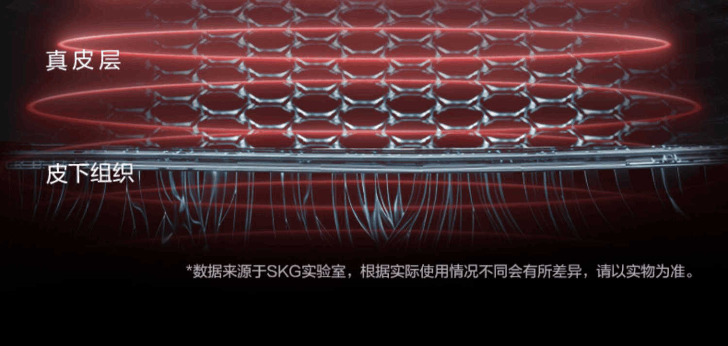 商品[国内直发] SKG|颈椎肩颈按摩仪H7旗舰肩颈斜方肌脖子按摩仪器护颈颈部按摩器,价格¥1070,第21张图片详细描述