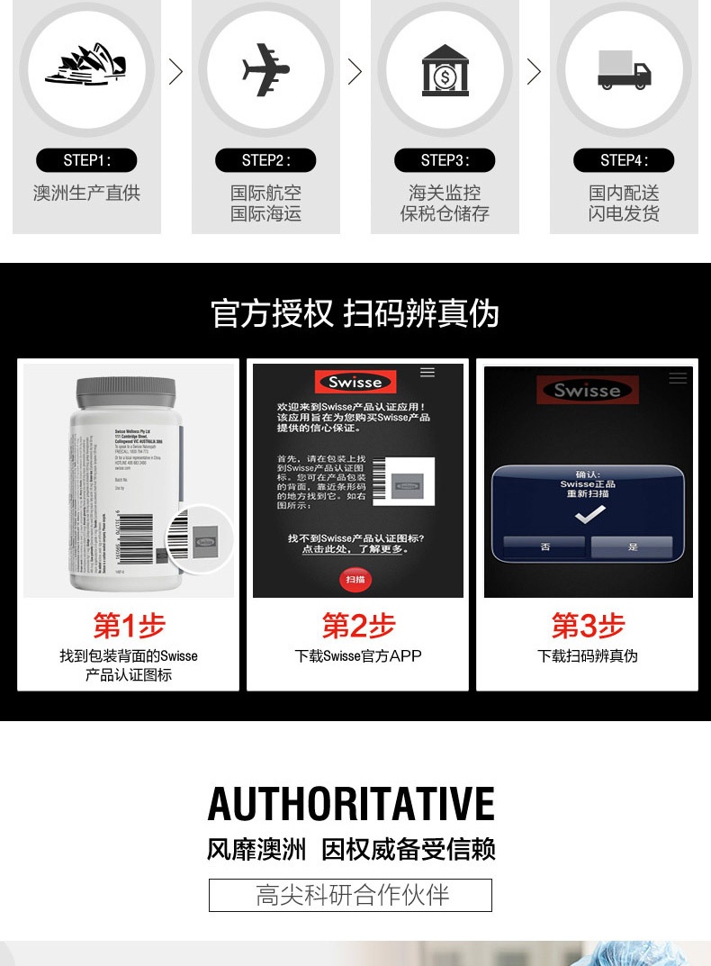 商品Swisse|斯维诗 叶绿素片200片 清体排泄调理肠胃（新老版本随机发）,价格¥318,第6张图片详细描述