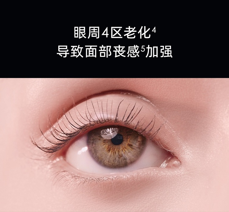 商品Dior|Dior迪奥花蜜活颜丝悦霜状按摩眼霜15ML,价格¥1227,第5张图片详细描述