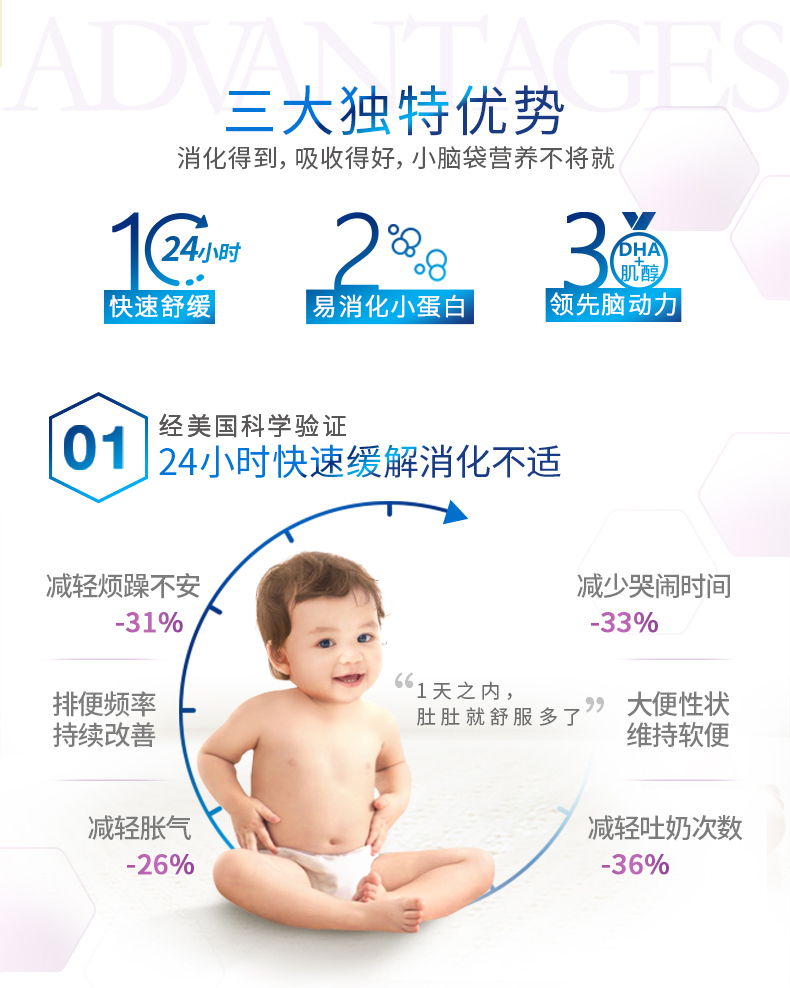 商品Enfamil|Gentlease 亲舒初生婴儿舒缓消化不适防胀气特配奶粉1段 352g,价格¥196,第3张图片详细描述