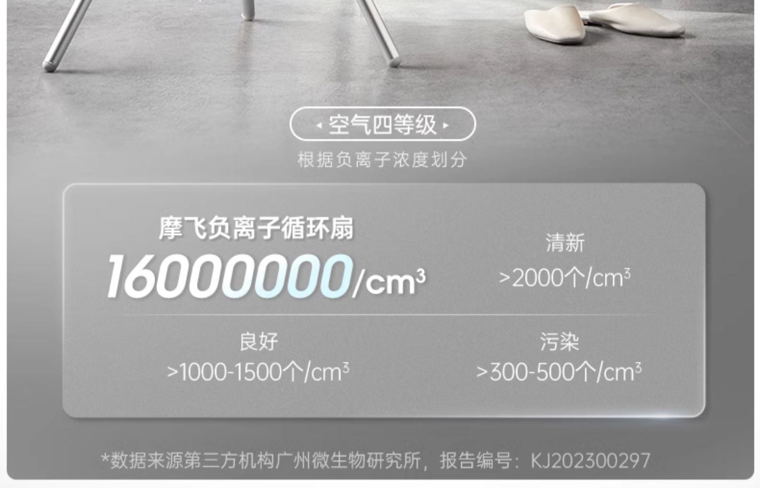 商品[��国内直发] Morphy Richards|负离子空气循环扇家用节能摇头立式大风力非静音落地扇电风扇MR3801,价格¥494,第19张图片详细描述