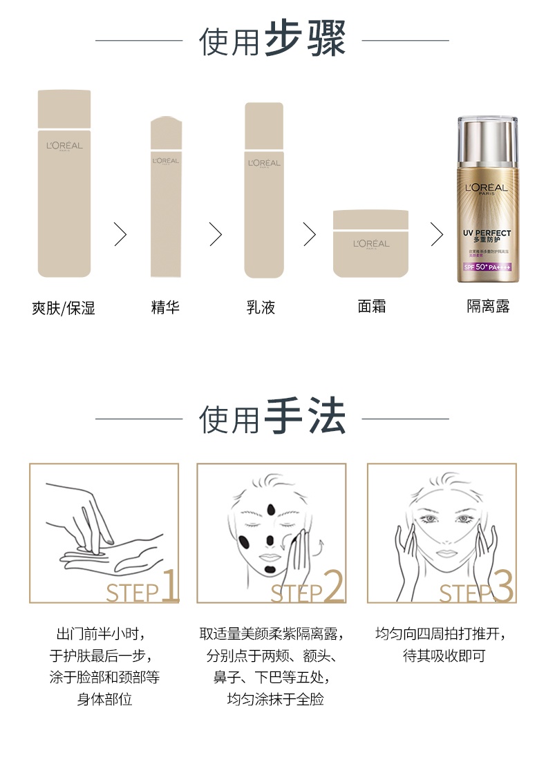 商品L'Oreal Paris|欧莱雅 多重防护隔离露 SPF50 PA++++ 40ml 美颜柔紫脸部提亮肤色补水保湿滋润防晒霜,价格¥205,第6张图片详细描述