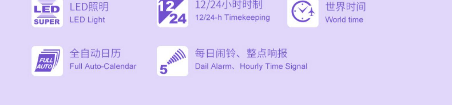 商品[国内直发] Casio|babyg运动表独角兽正品彩虹女表BA-112石英机芯矿物强化玻璃,价格¥849,第5张图片详细描述