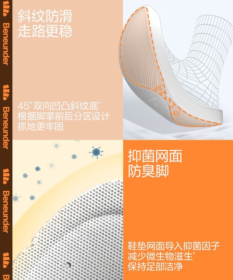 商品[国内直发] Beneunder|蕉下德训鞋女帆布鞋复古百搭舒适透气板鞋22春夏新款运动休闲鞋子,价格¥316,第18张图片详细描述
