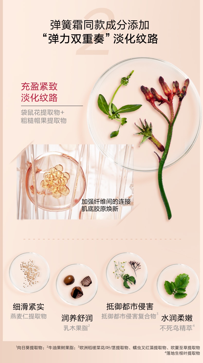 商品Clarins|娇韵诗焕颜弹力颈霜75ml淡颈纹抗皱提拉紧致细滑光滑肌肤水润柔嫩,价格¥518,第6张图片详细描述