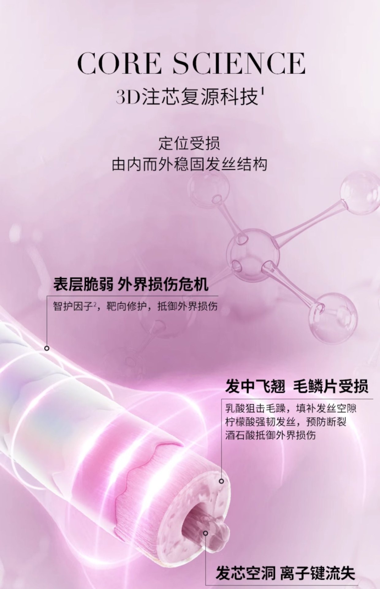 商品Kérastase|Kérastase卡诗 氨基酸水光洗发露琉彩臻护沁透洗发水 250ml 修护留香柔顺滋润,价格¥156,第7张图片详细描述
