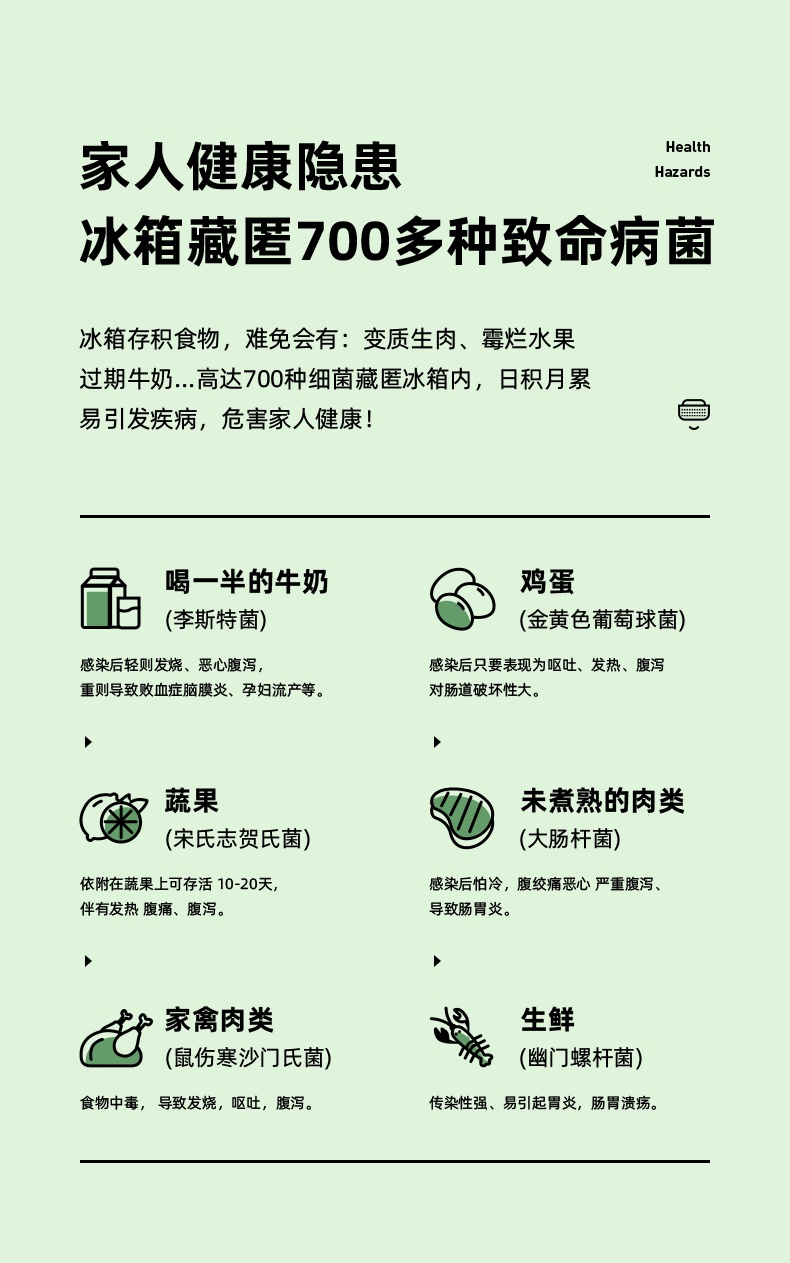 商品[国内直发] Smart Frog|卡蛙冰箱除味器臭氧消毒器除菌除臭器除味剂充电异味杀菌机除臭剂空气净化器保鲜除臭机除味盒子 牛油果色【双电池装+持续除味】,价格¥172,第6张图片详细描述